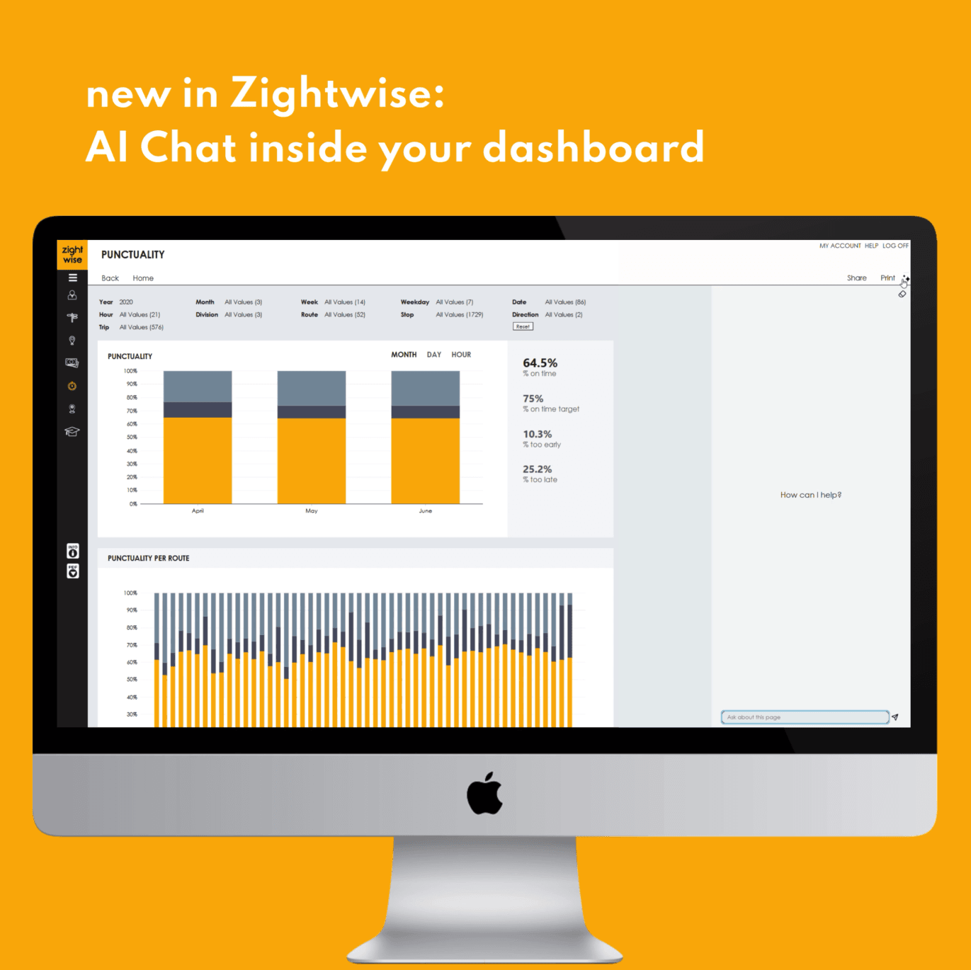 New in Zightwise: AI Chat inside your dashboard