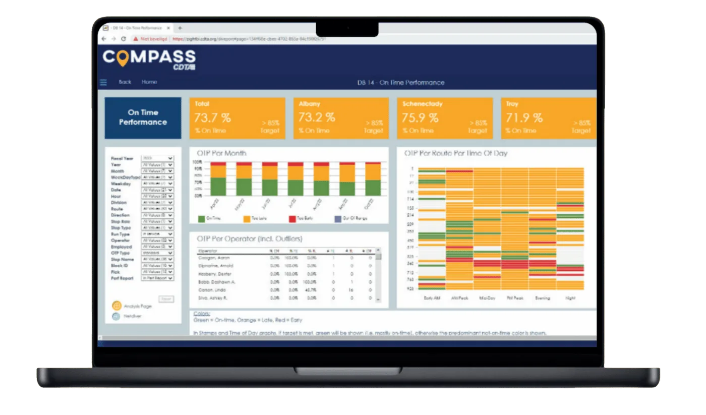 cdta-compass-screen
