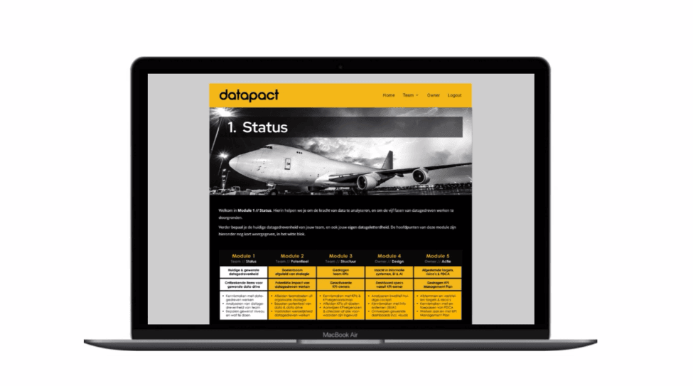 Datagedreven in 5 modules