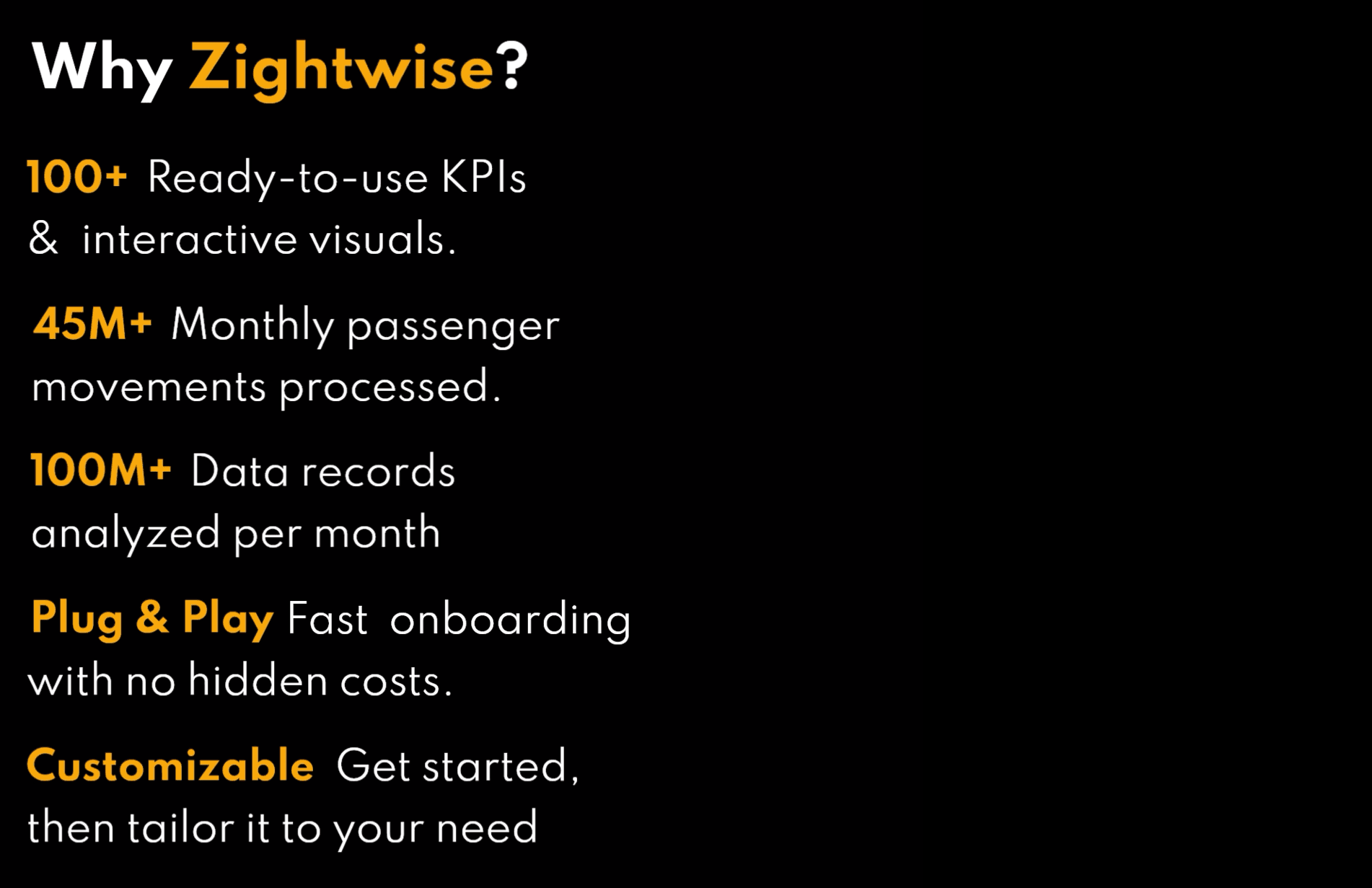 Why Zightwise?